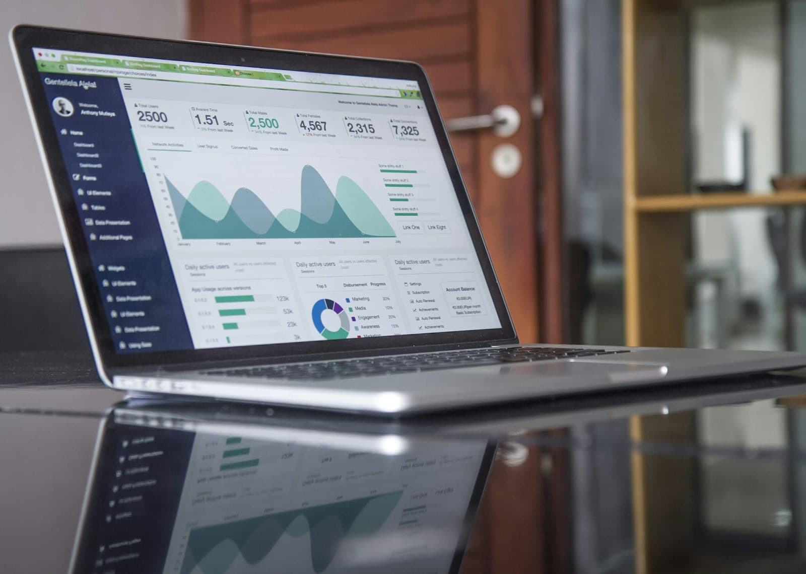 Digitalizzazione PMI: dashboard, gestionali e integrazioni API