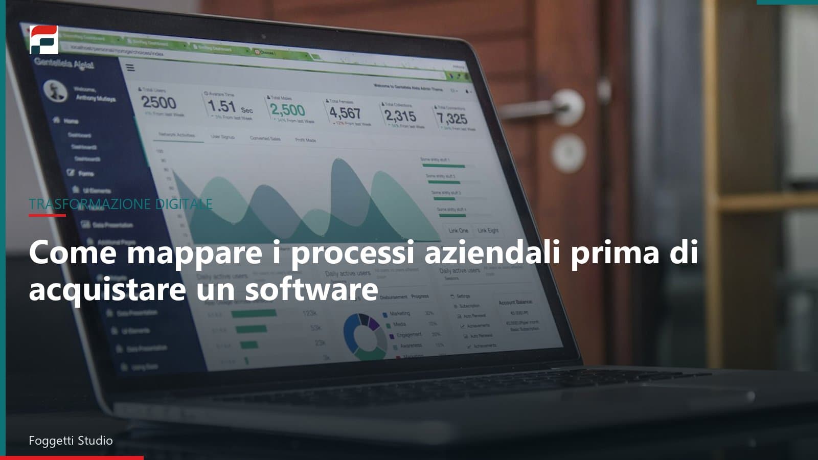Come mappare i processi aziendali prima di acquistare un software